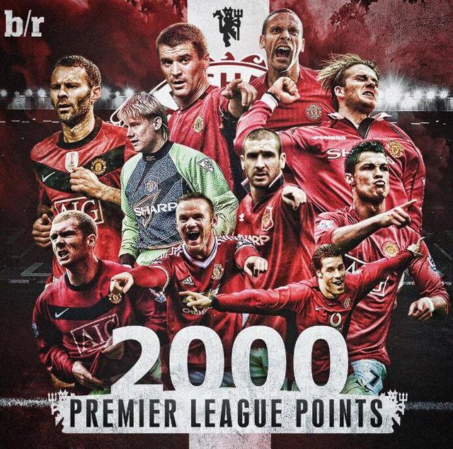 整體協作和 整體協作和